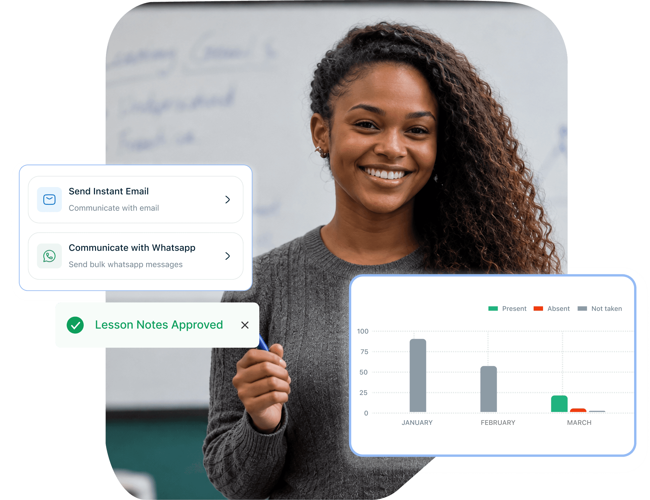 Teacher using HESED Edusuite dashboard