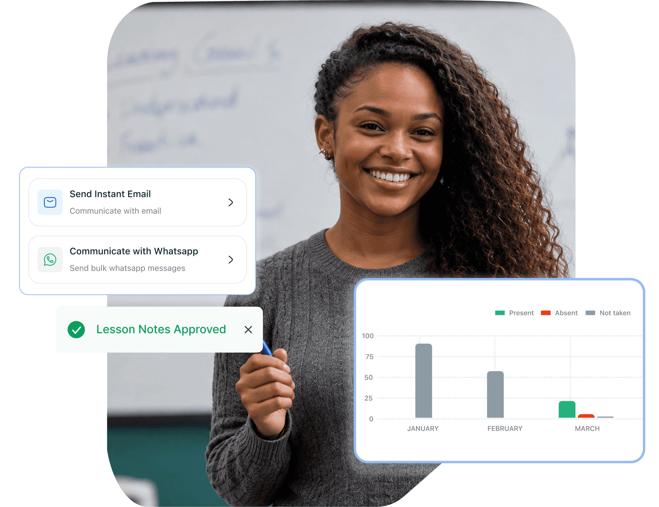 Teacher using HESED Edusuite dashboard