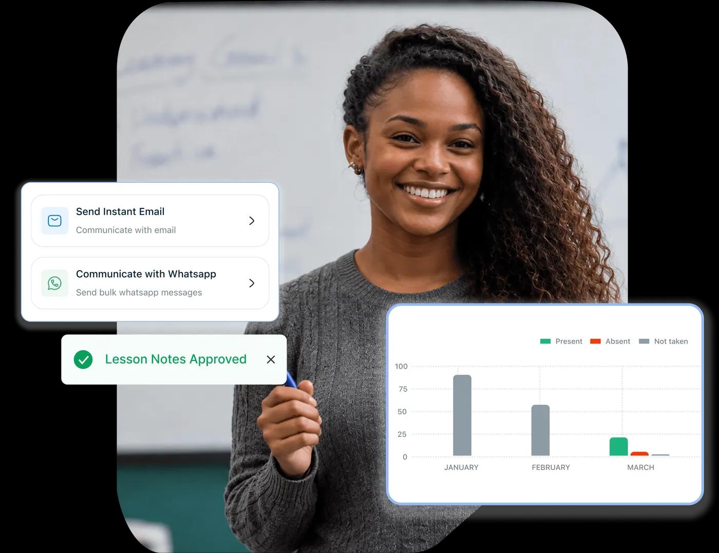 Teacher using HESED Edusuite dashboard